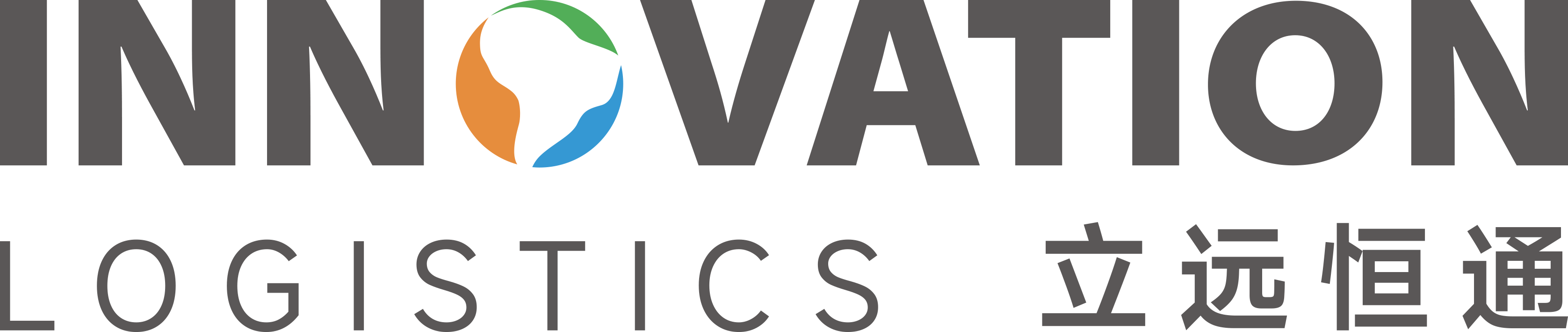 Innovation Logistics